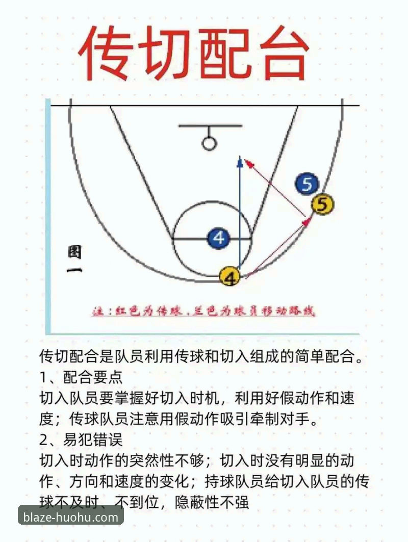 CBA季后赛浙江加时逆转宁波的战术复盘与平台体验详解